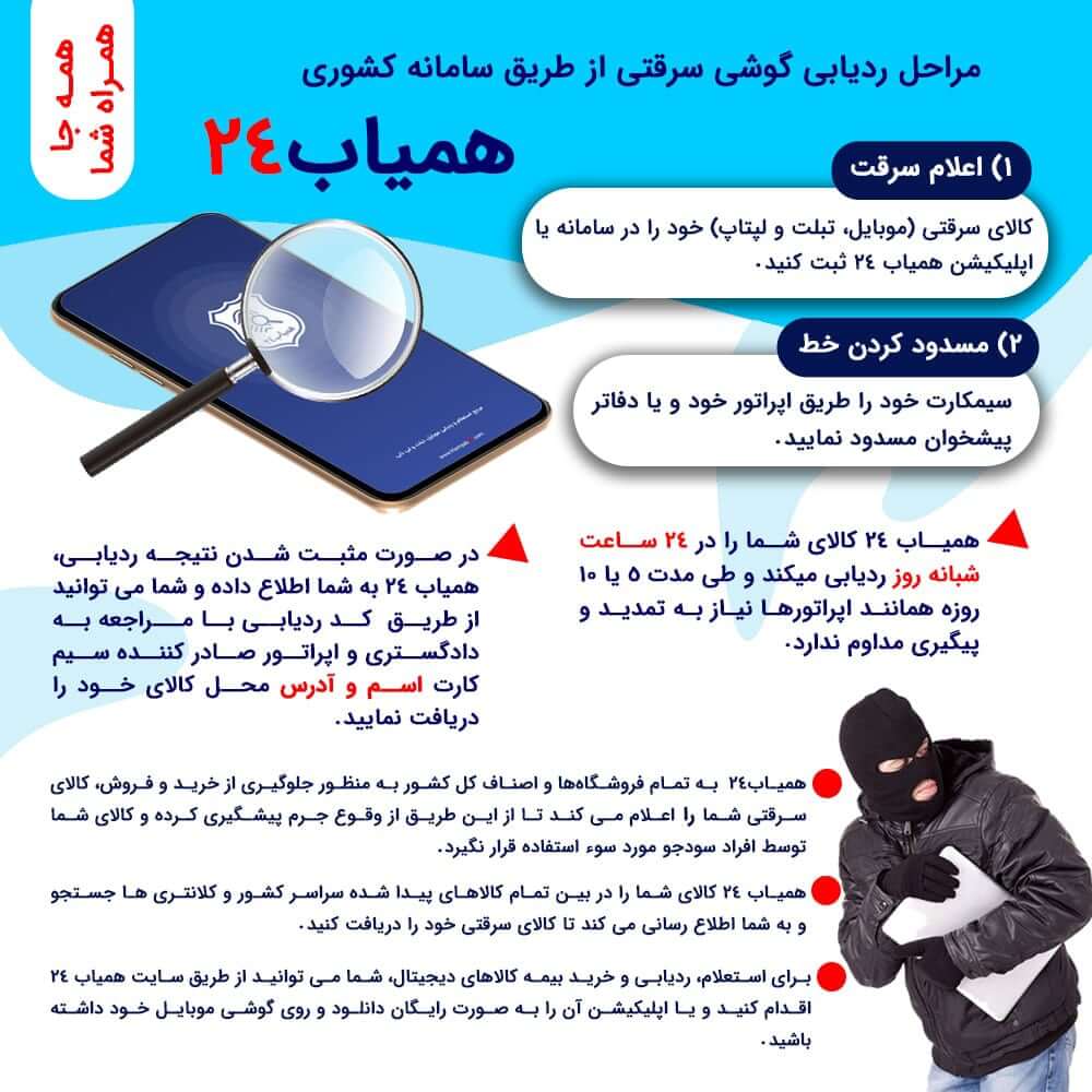 اطلاعاتی در مورد ردیابی گوشی ها در وبسایت همیاب 24