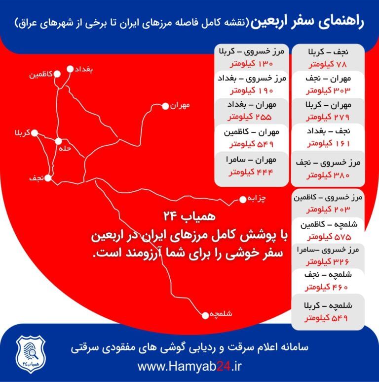 اطلاعات کامل از مرزهای ایران و عراق