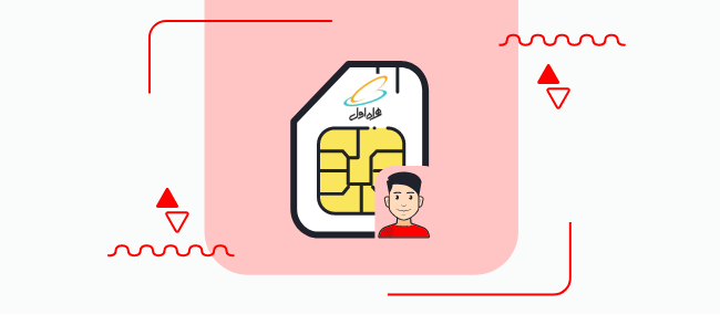 Calling the first mobile SIM card