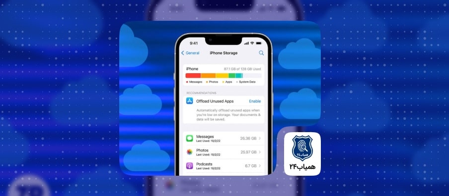 Saving-iPhone-Storage-Space