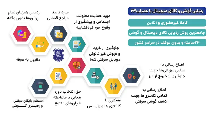 ردیابی گوشی