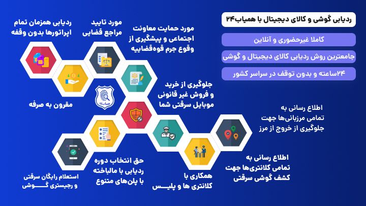 همیاب24