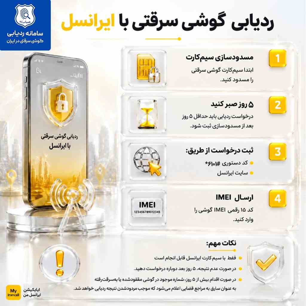 ردیابی سیمکارت ایرانسل
