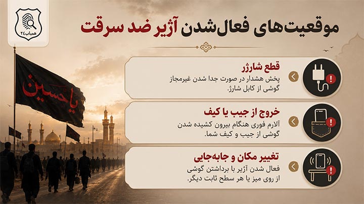آلارم ضد سرقت همیاب۲۴ برای محافظت از گوشی در سفر اربعین