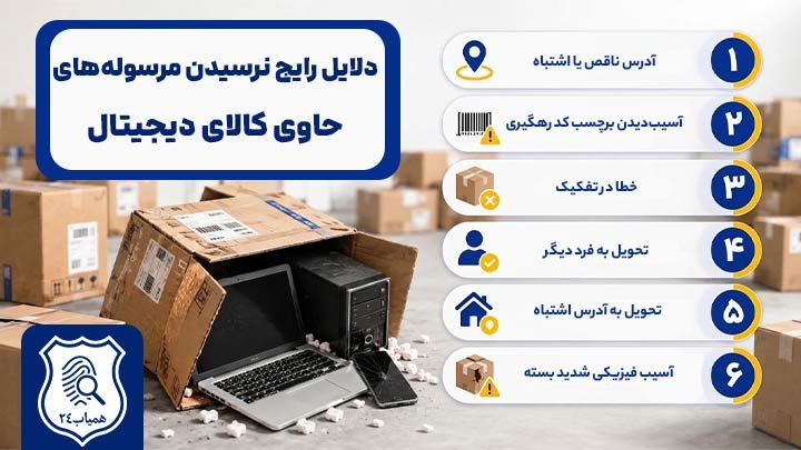 چرا مرسوله پستی حاوی کالای دیجیتال نمیرسد